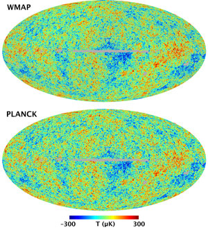 WMAP-PLANCK All Sky Comparison