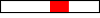  2002-2008
