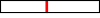  2003-date