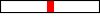  2001-2003