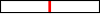  2002