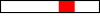  2005-2010