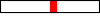  2002-2004