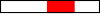 2001-2010