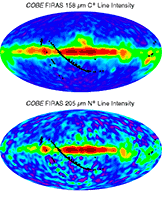 Link to Maps of C+ and N+ line intensity from 1999 data release