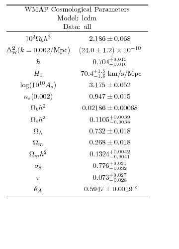 Graphic version of the Postscript file referenced above