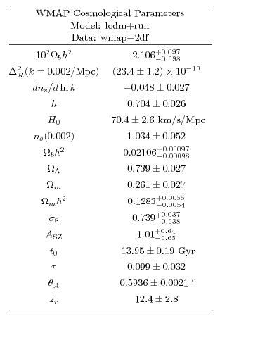Graphic version of the Postscript file referenced above