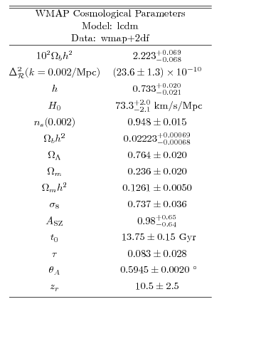 Graphic version of the Postscript file referenced above