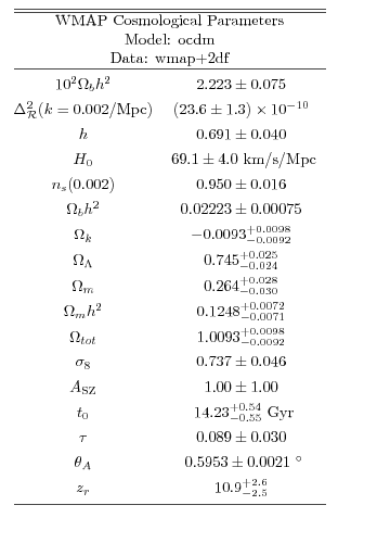 Graphic version of the Postscript file referenced above