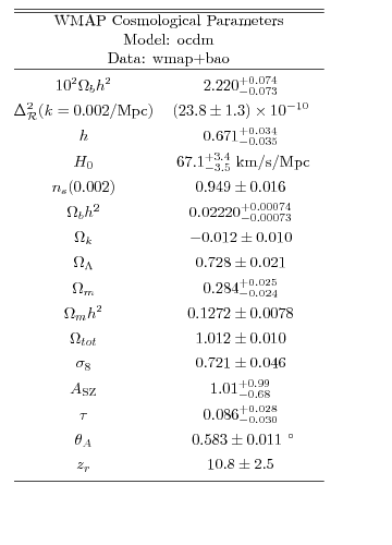 Graphic version of the Postscript file referenced above