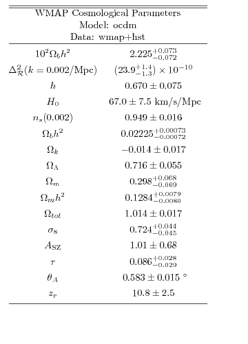 Graphic version of the Postscript file referenced above