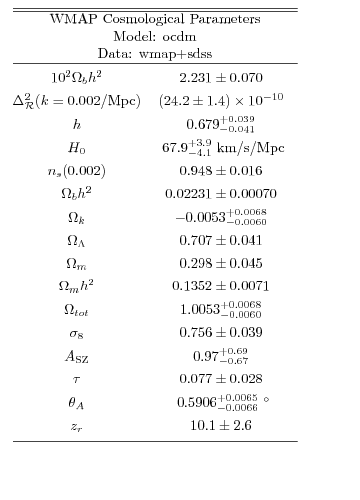 Graphic version of the Postscript file referenced above