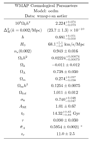 Graphic version of the Postscript file referenced above