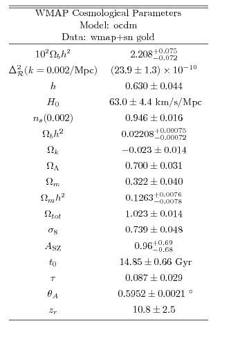 Graphic version of the Postscript file referenced above