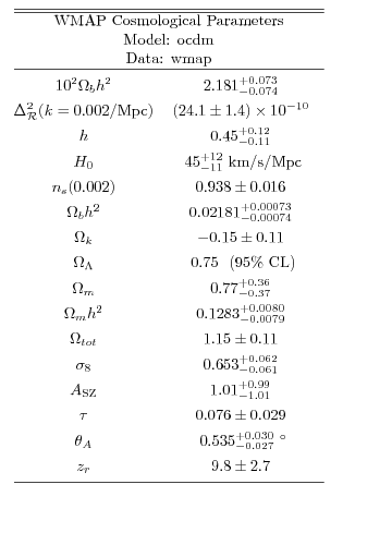 Graphic version of the Postscript file referenced above