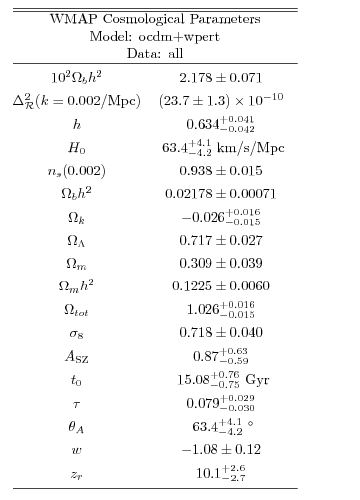 Graphic version of the Postscript file referenced above