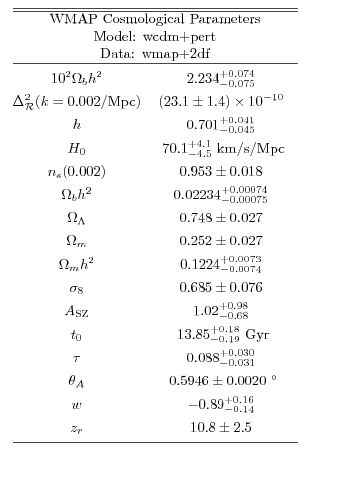 Graphic version of the Postscript file referenced above