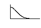 Small Window Function Image