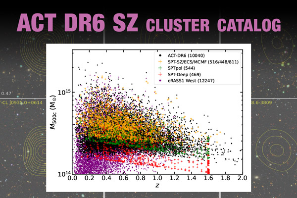 ACT DR6 SZ Cluster Catalogs-icon