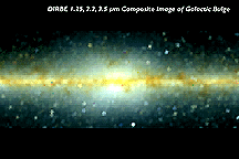 False Color image of Galactic center region