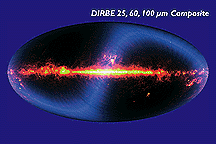 DIRBE All Sky longer infrared wavelengths composite