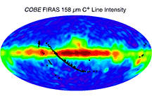 C+ 158 µm  line intensity map