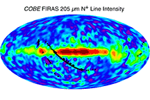 COBE FIRAS 205 µm N+ Line Intensity Map, 1999