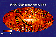 FIRAS Dust Temperature Map