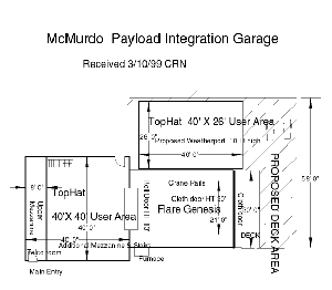 McMurdo Payload Integration Garage