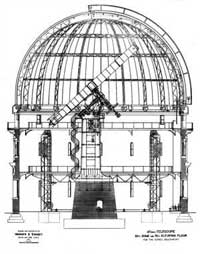 Dome structure