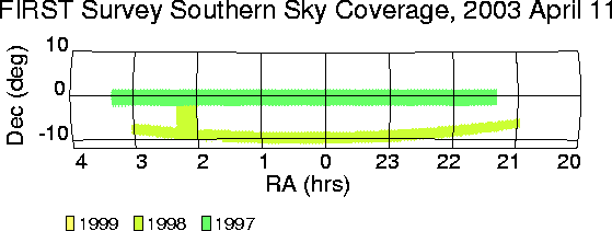 FIRST SOUTHERN COVERAGE April 11 2003