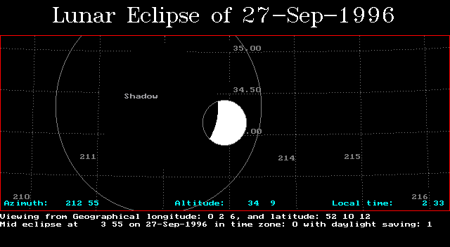 An example of an eclipse as
displayed by AstroScript.