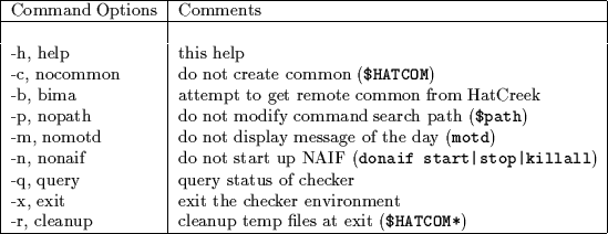 \begin{tabular}
{\vert l\vert l\vert}\hline
Command Options & Comments \  \hlin...
 ..., cleanup & cleanup temp files at exit ({\tt \$HATCOM*}) \  \hline\end{tabular}