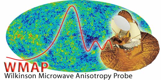 Collage image of the Microwave Anisotropy Probe (MAP) images and data.
