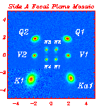 side A focal plane map
